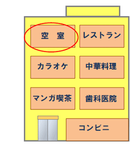 ビル立面図（工事前）