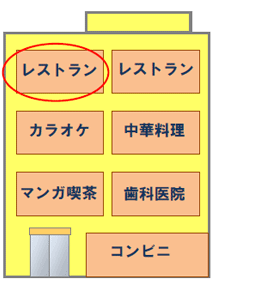 ビル立面図（工事後）