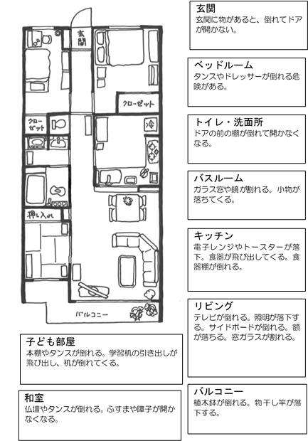 イメージ03
