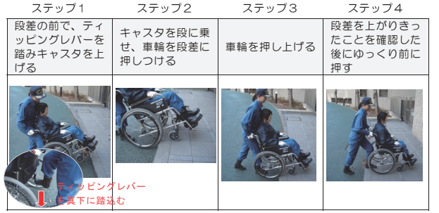 画像:段差を上がる(前向き)