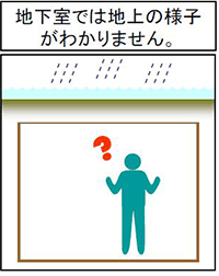 地下室では地上の様子がわかりません。