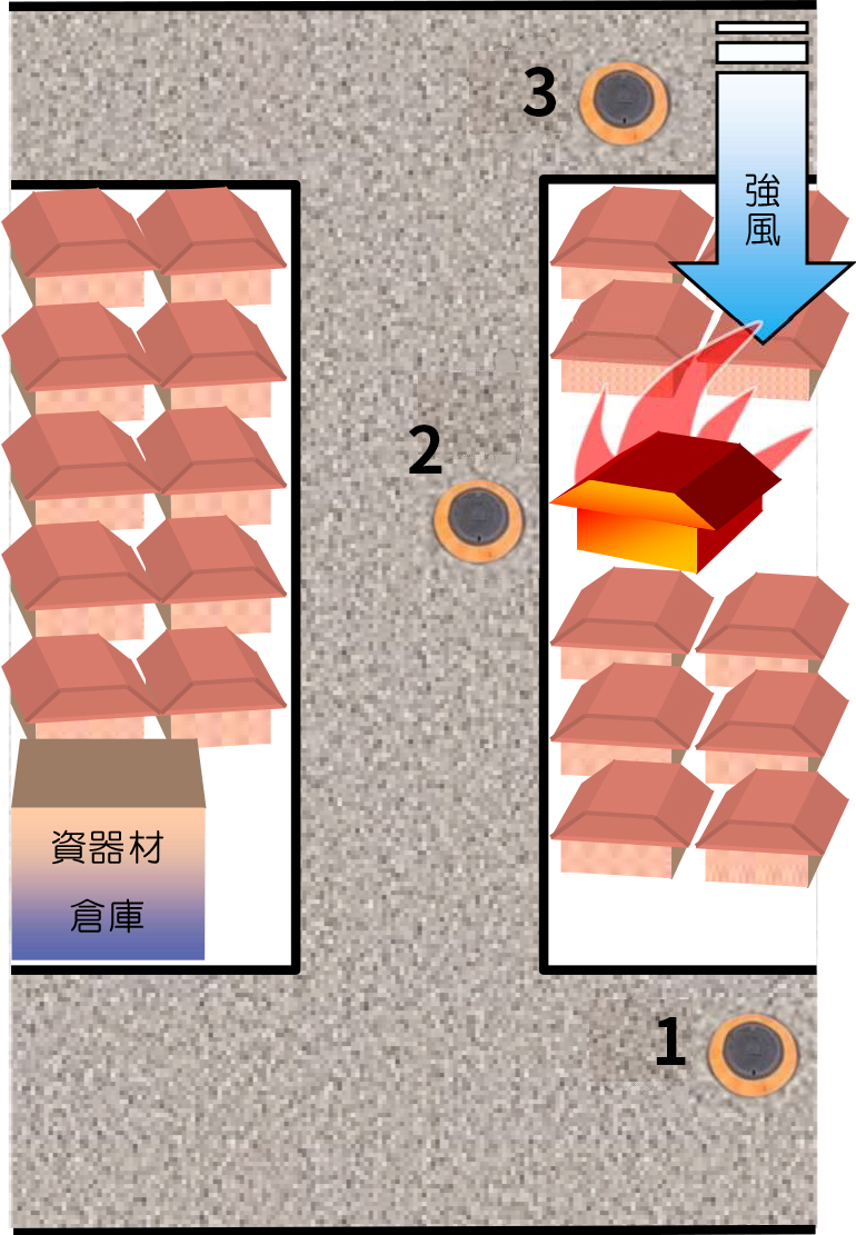 テキスト