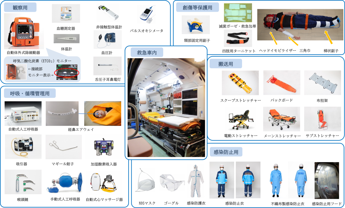救急資器材 一覧表