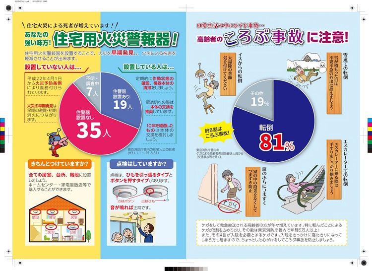 中面