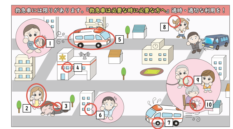 答え