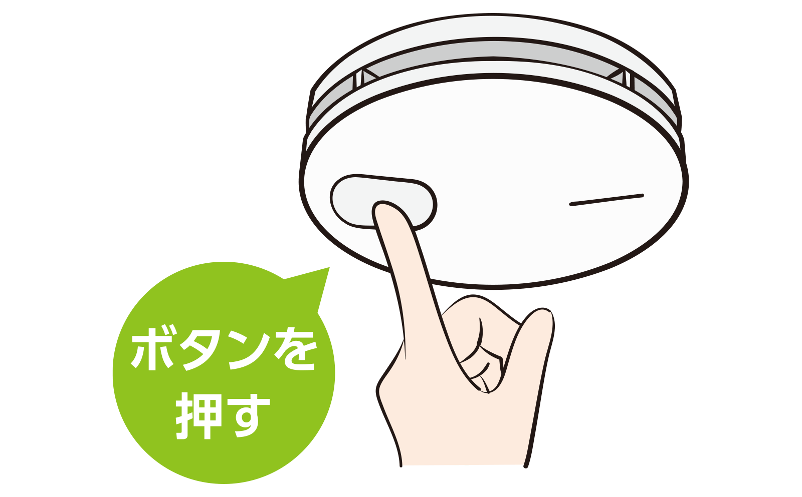 警報機の使い方 ボタンを押す