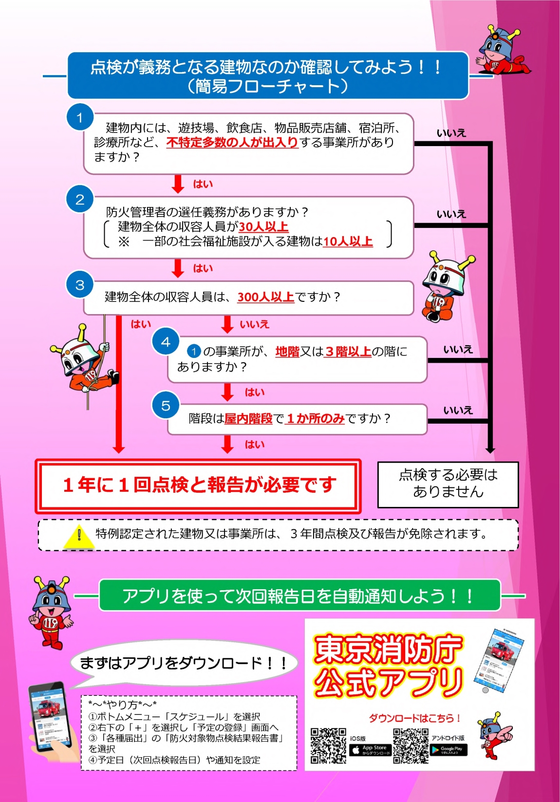 い