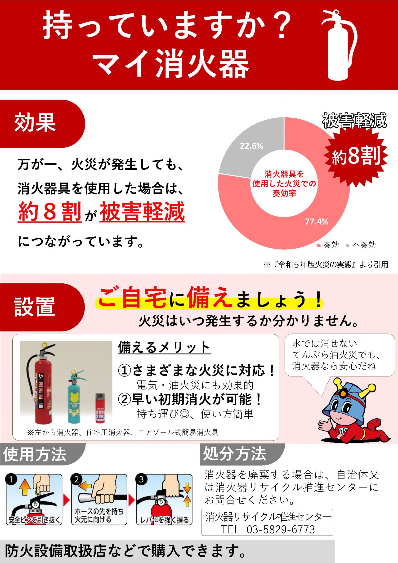 火災からあなたを守る２つの道具をご紹介！