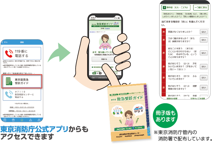 東京消防庁公式アプリからもアクセスできます 冊子版もあります ※東京消防庁管内の消防署で配布しています。