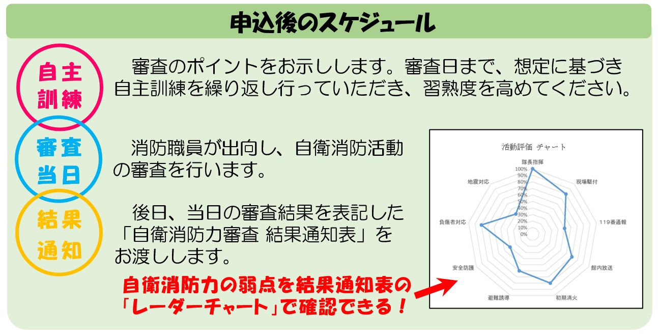 スケジュール（PDF：126KB）