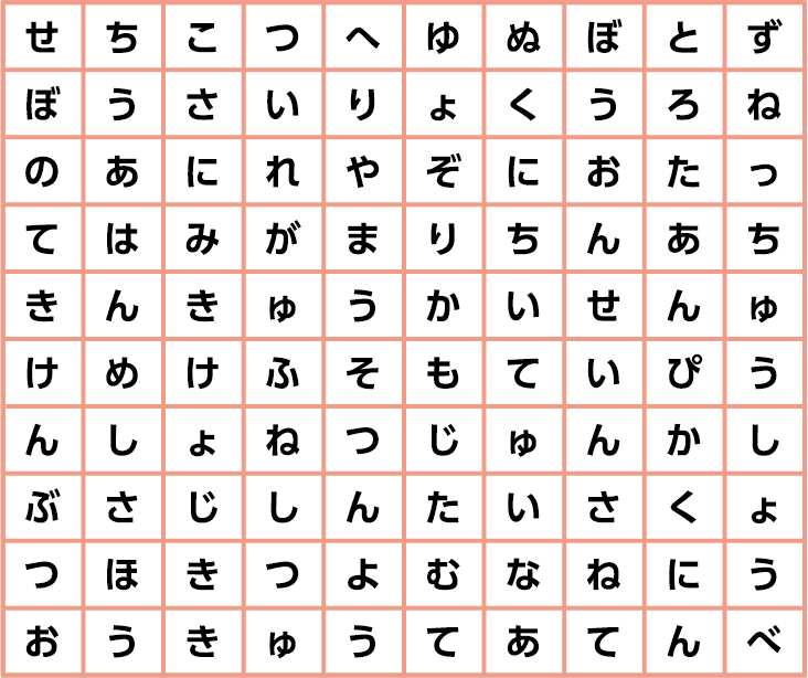 画像 クイズ