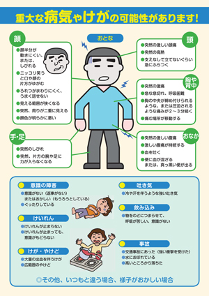 ためらわずに救急車を読んで欲しい症状(成人)