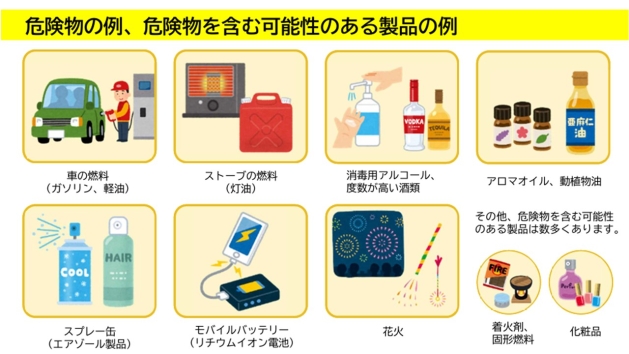 令和7年度危険物安全週間の資料