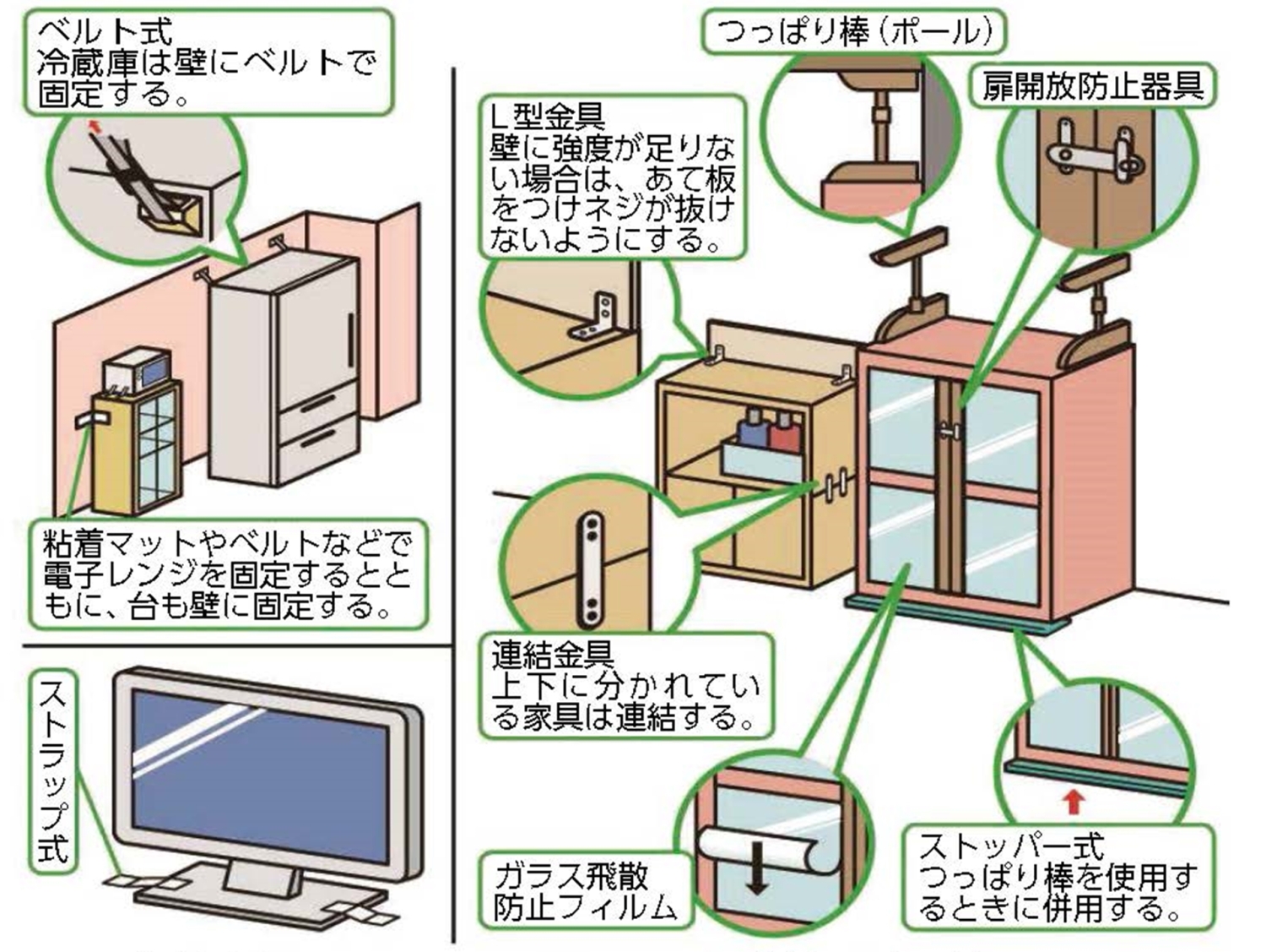 家具転対策例