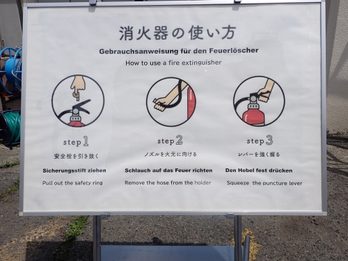 消火器パネル