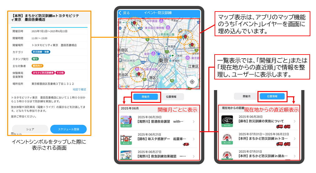 画像：イベント防災訓練