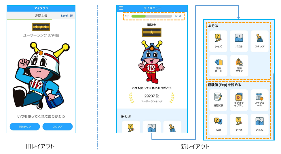 画像：マイメニュー