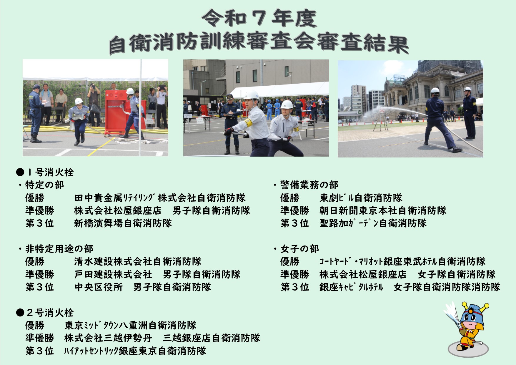 自衛消防訓練審査会を実施しました。