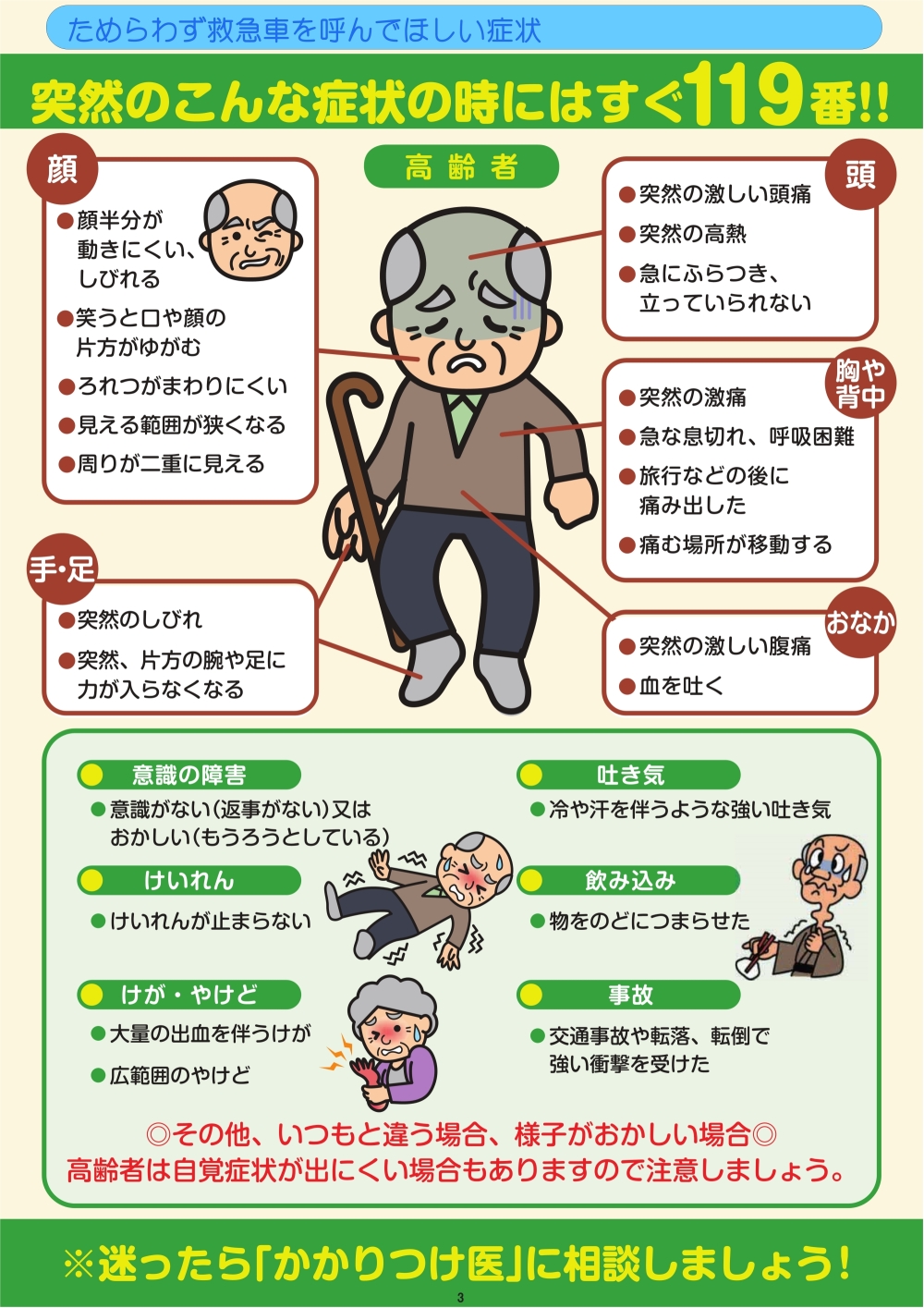 ためらわず救急車を呼んでほしい症状（高齢者用）（PDF：314KB）