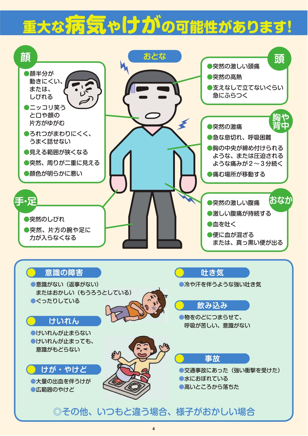 ためらわず救急車を呼んでほしい症状（大人用）（PDF：572KB）