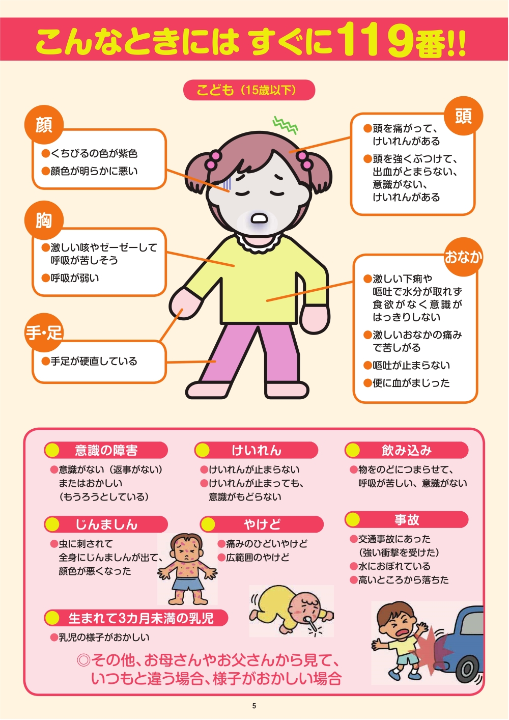 ためらわず救急車を呼んでほしい症状（子ども用）（PDF：562KB）