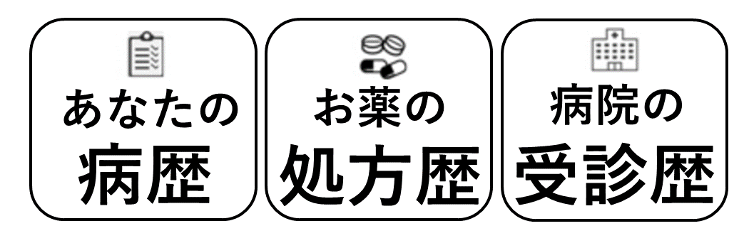 マイナ保険証からわかること