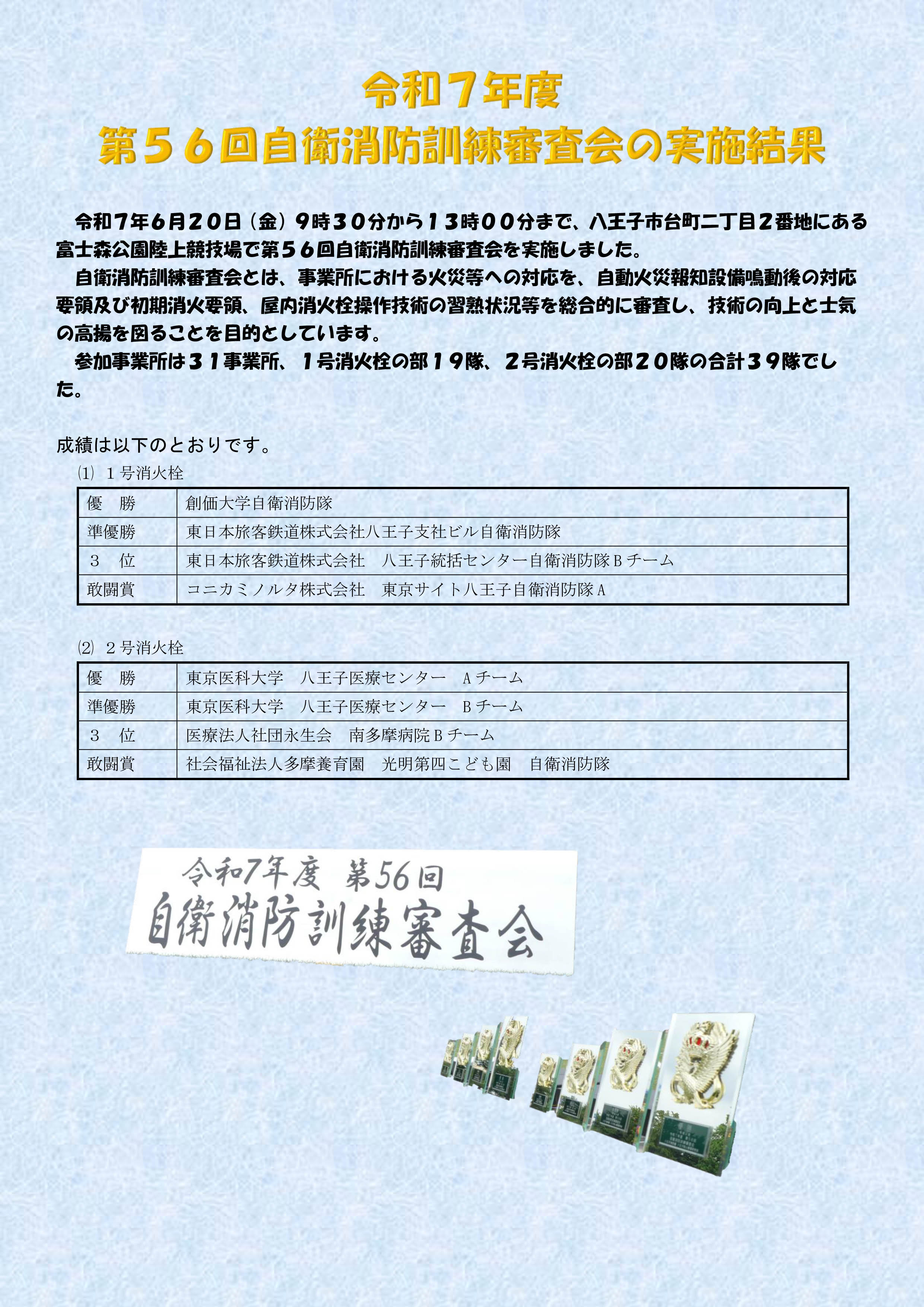 自衛消防訓練審査会１