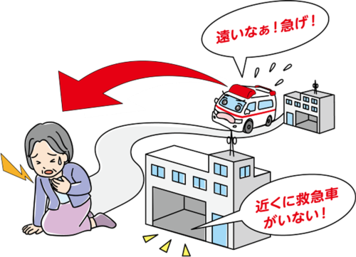 近くに救急車がいない