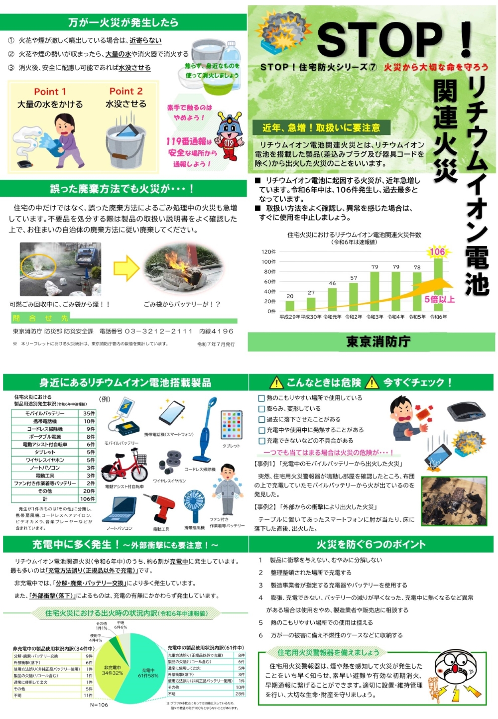 STOP!リチウムイオン電池　チラシ（PDF：2.5MB）