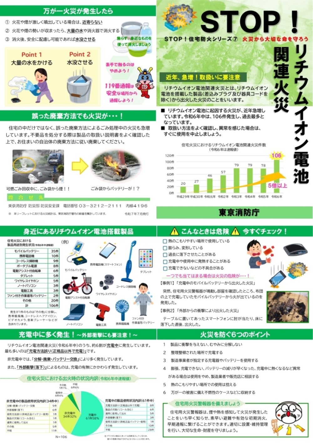 リチウムイオン電池火災急増中！