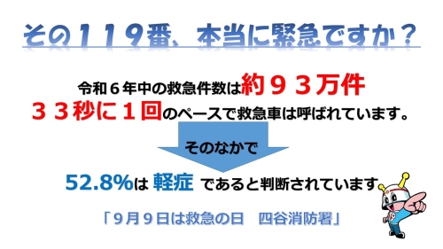 救急医療週間