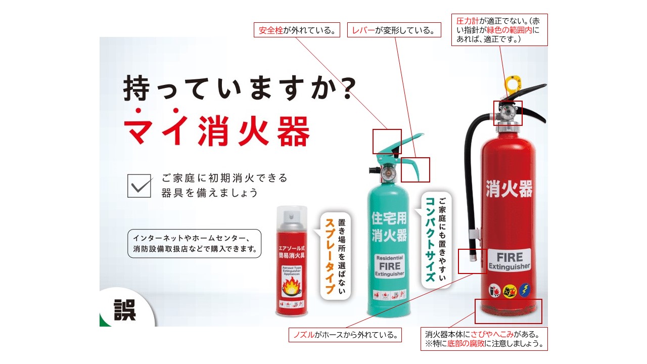 間違いあり