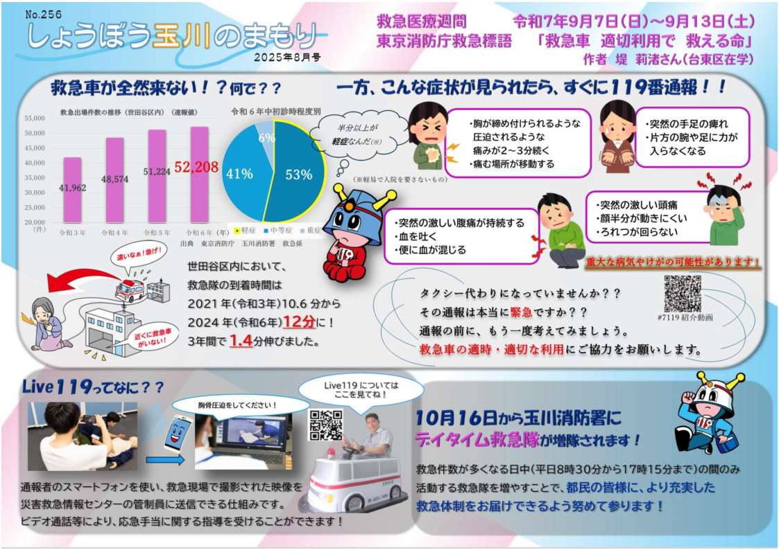 玉川のまもり（８月号）表面（File：131KB）