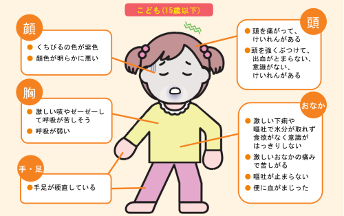 救急車を呼ぶべき症状子供