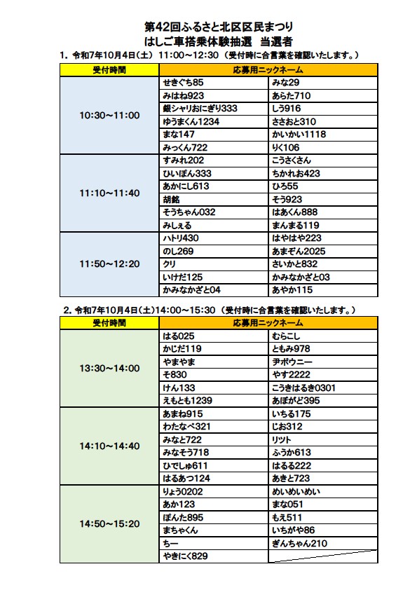 １０月４日当選者一覧（PDF：57KB）