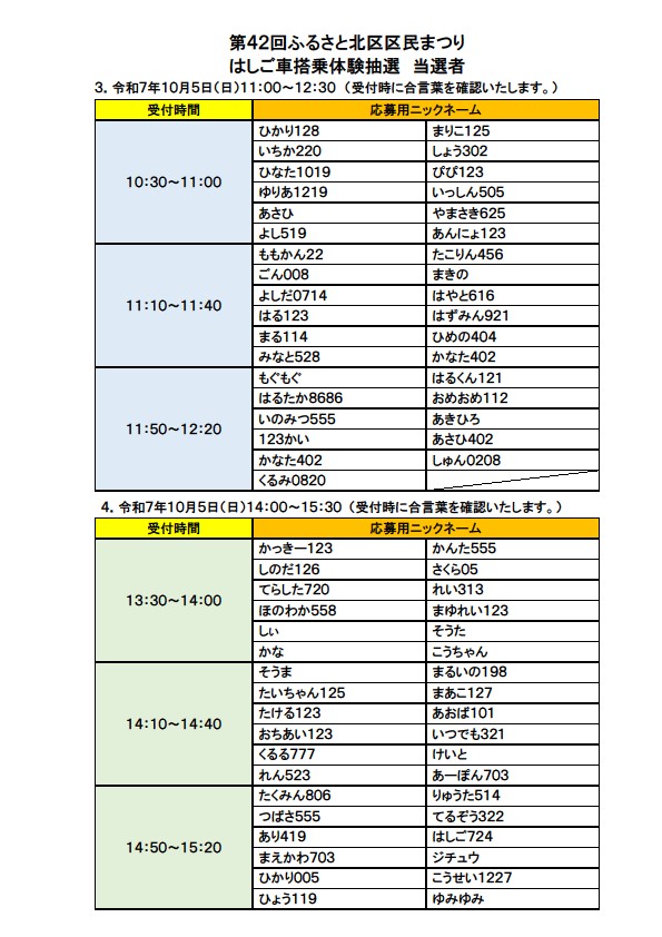 １０月５日当選者一覧（PDF：36KB）