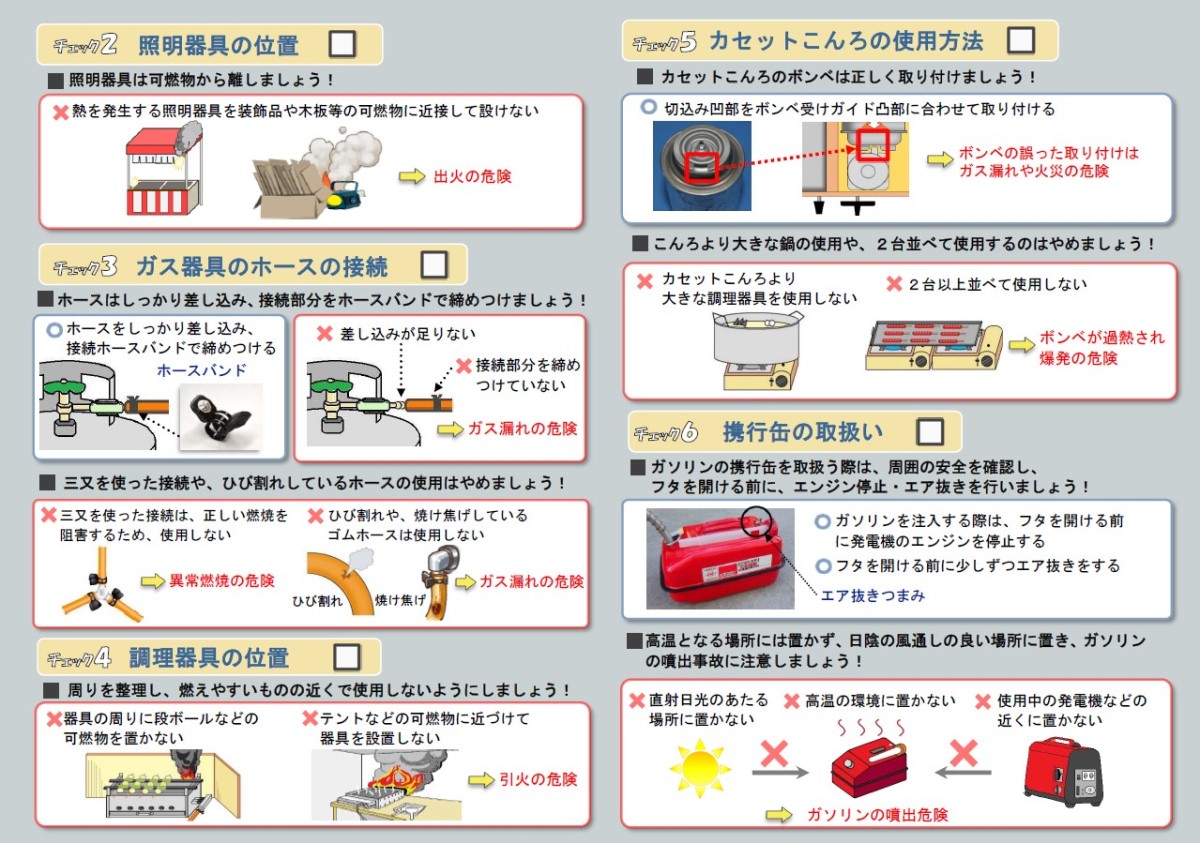 チェックポイント２