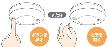 ボタンを押す または ヒモを引く