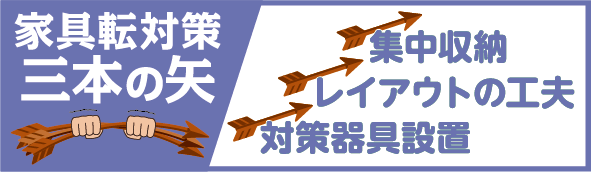 家具転対策三本の矢…集中収納、レイアウトの工夫、対策器具設置