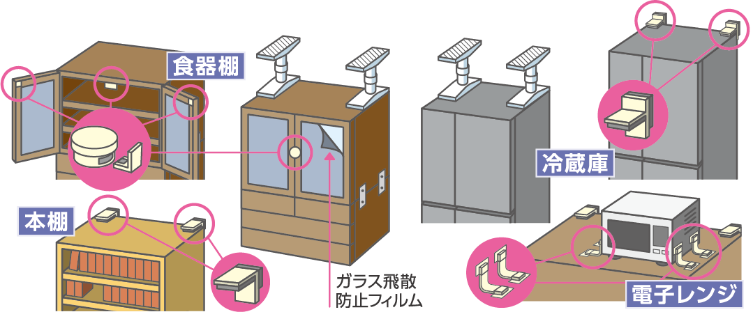 家具転対策