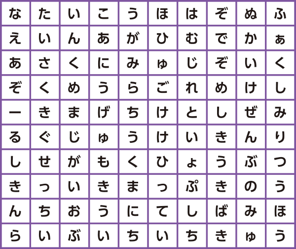 画像 クイズ