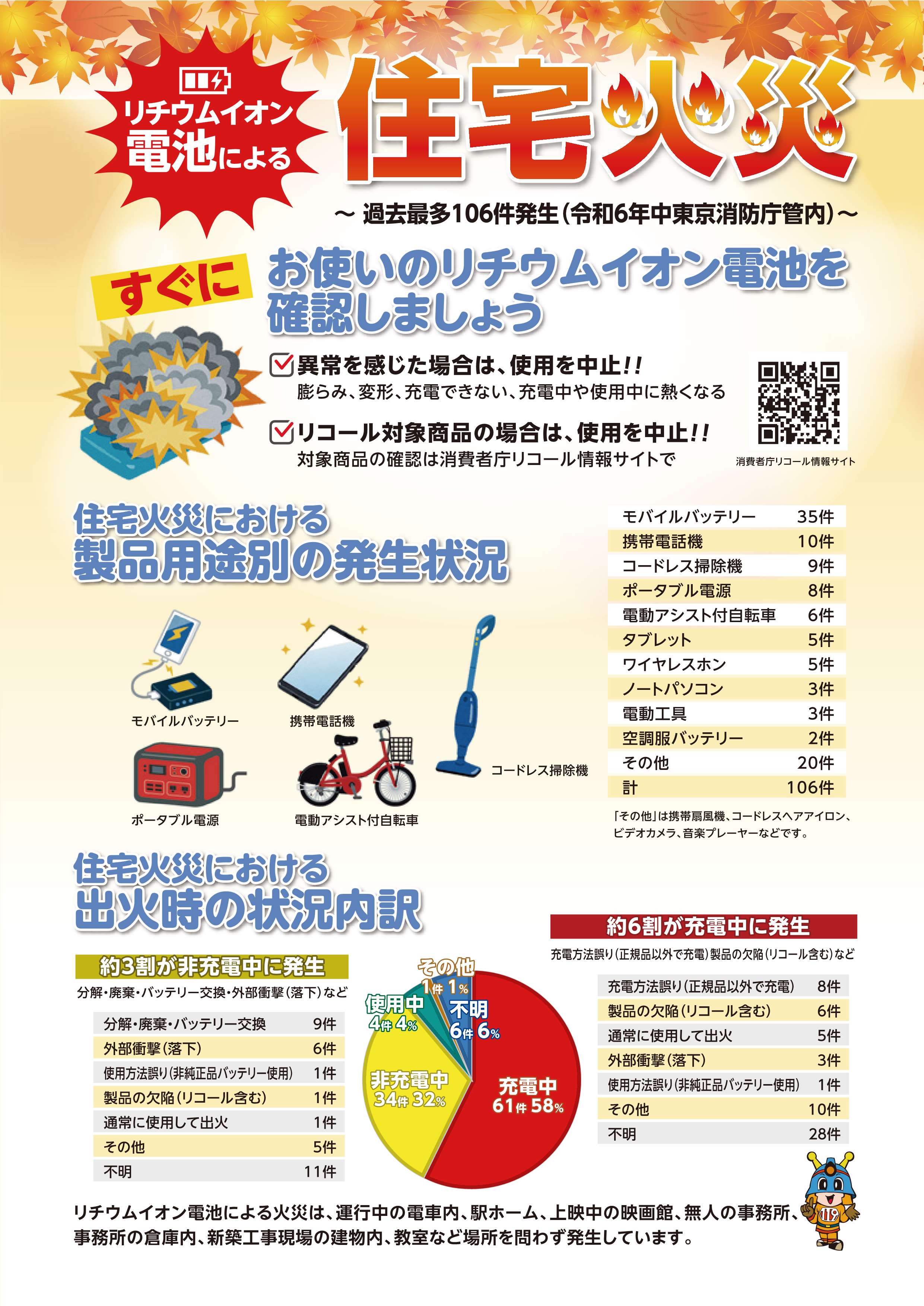 広報誌「消防せいじょう」見開き左（PDF：23.0MB）