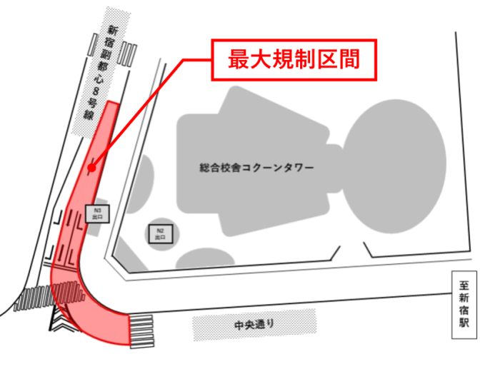 車線規制