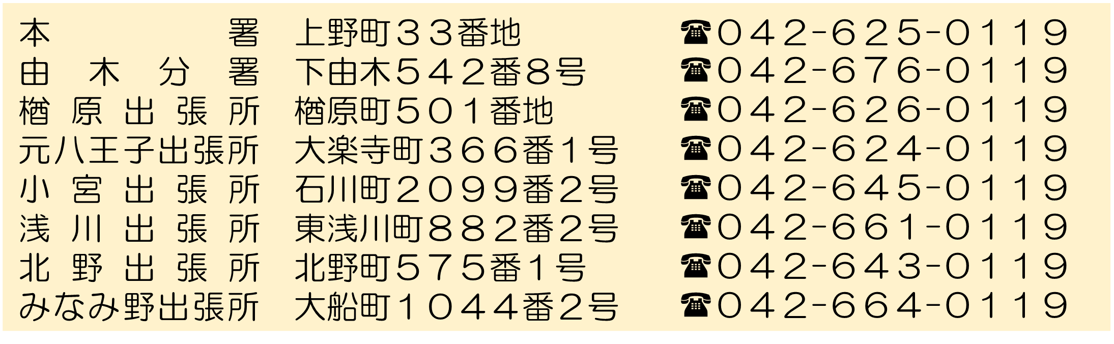 消防署所の連絡先