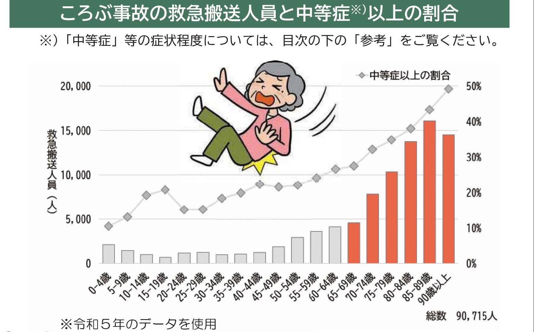 １（File：518KB）