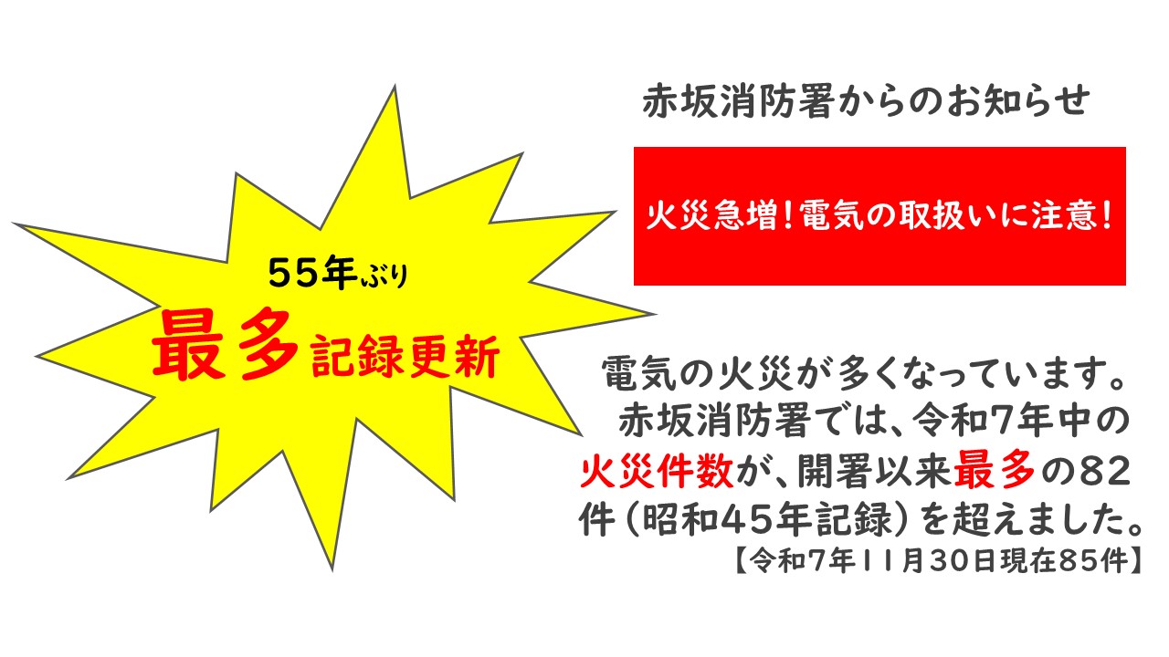 メインビジュアル画像：電気火災