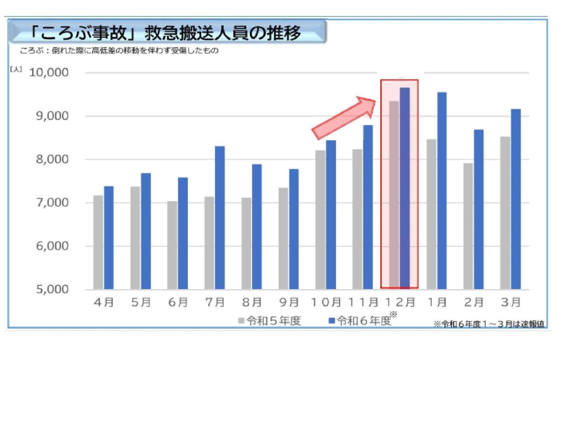 ２（File：390KB）
