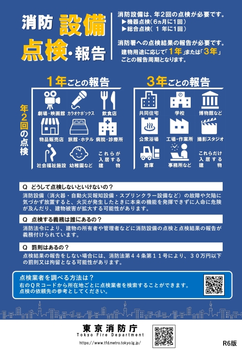 消防設備は、年2階の点検が必要です。報告は建物用途に応じて１年または３年ごとの報告周期となります