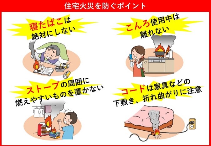 住宅火災を防ぐポイント