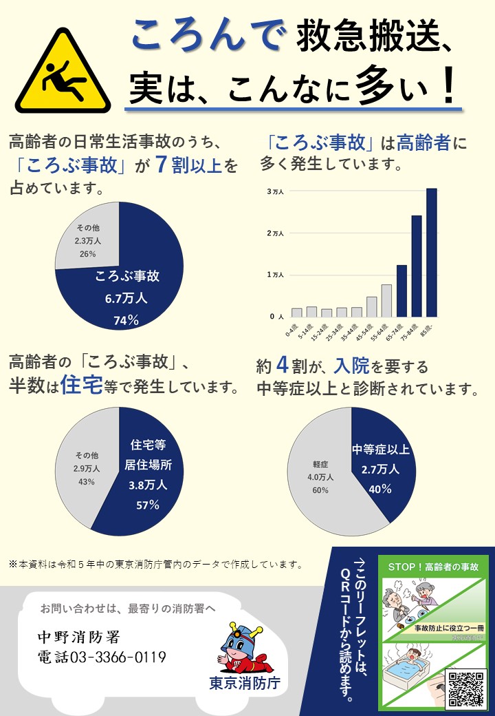 高齢者のころぶ事故防止ちらし２